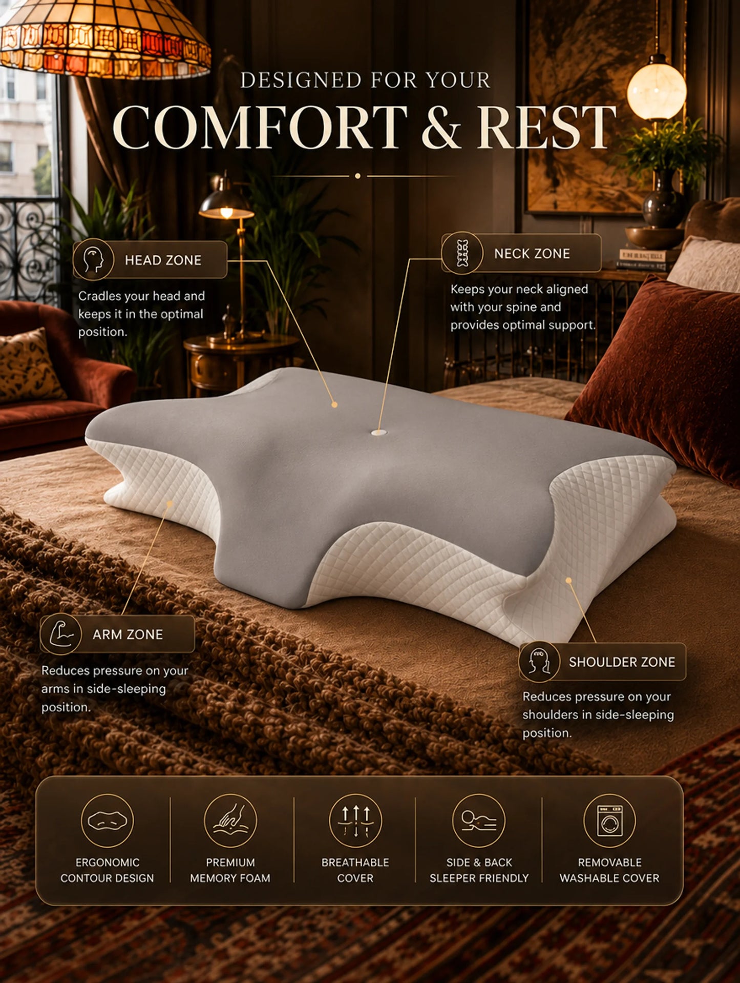 A contoured memory foam pillow shown on a bed in a warmly lit bedroom setting, with callout labels pointing to the head, neck, arm, and shoulder zones. Text at the top reads 'Designed for your comfort & rest' and a row of feature icons appears along the bottom.